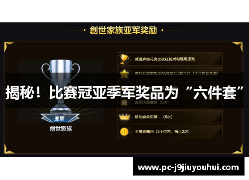 揭秘！比赛冠亚季军奖品为“六件套”